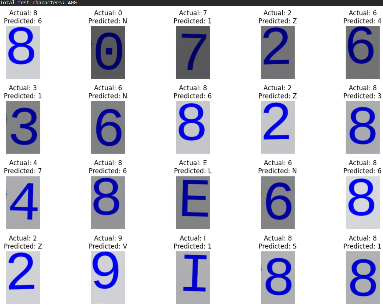 Example output from neural-network training and computer-vision coursework